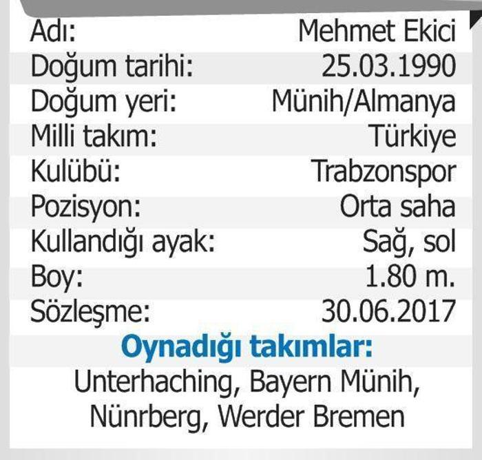 Mehmet Ekicinin künyesi