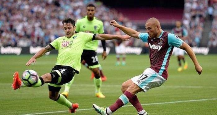 Gökhan Töre - West Ham