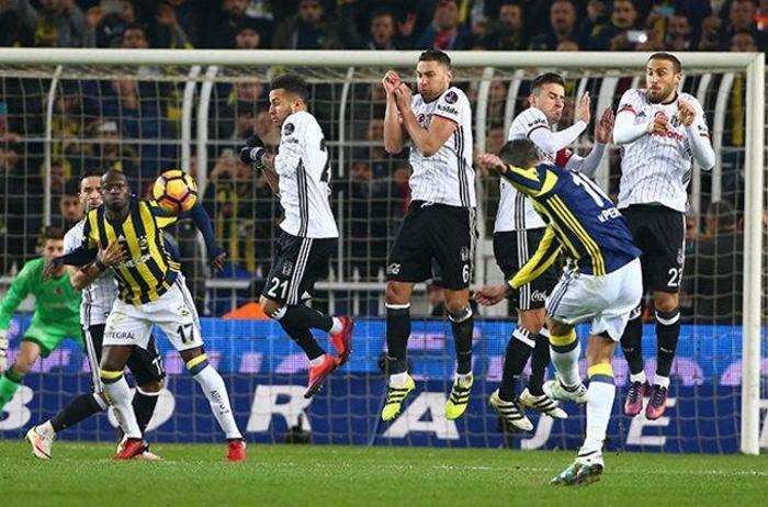 Bu hakemlerle Beşiktaş mağlup olmaz