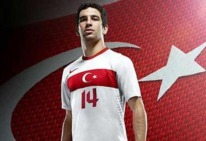 Türkiye