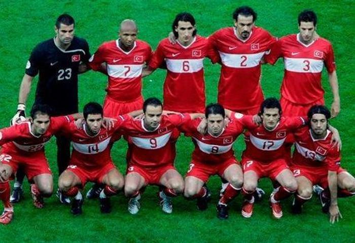 TÜRKİYE