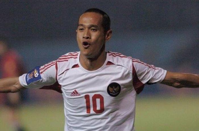 KURNIAWAN DWI