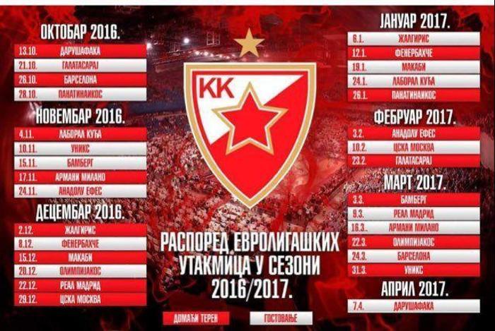 EUROLEAGUE BAŞLIYOR