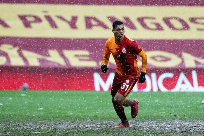 Galatasarayda Mostafa Mohamed gerçeği ortaya çıktı 18 milyon Euro ve Sörloth...