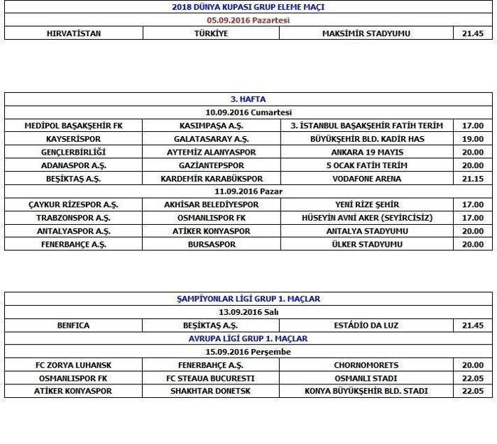 2016-2017 Spor Toto Süper Lig Turgay Şeren Sezonu İlk Yarı Maç Programı