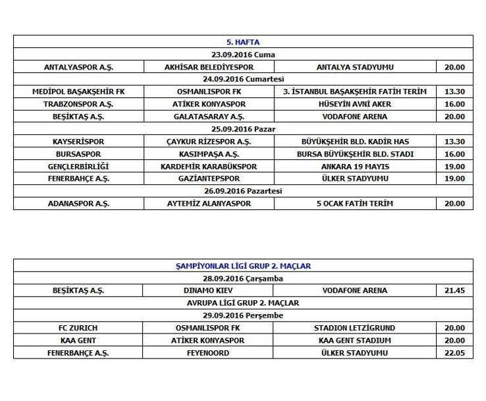 2016-2017 Spor Toto Süper Lig Turgay Şeren Sezonu İlk Yarı Maç Programı