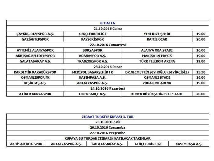 2016-2017 Spor Toto Süper Lig Turgay Şeren Sezonu İlk Yarı Maç Programı