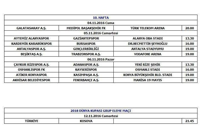2016-2017 Spor Toto Süper Lig Turgay Şeren Sezonu İlk Yarı Maç Programı