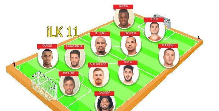 İşte 2016-2017 model Galatasaray