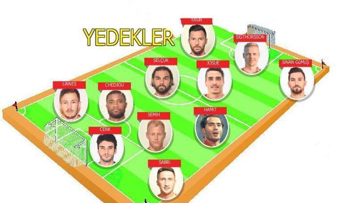 2016-2017 model Galatasaray