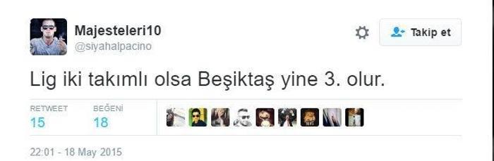 Sezon Başından İtibaren Yaptığı Şampiyonluk Yorumları Auta Çıkan 15 Türk Futbolsever
