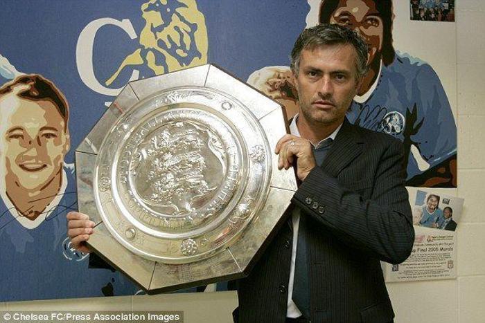 Aziz Yıldırımdan Mourinho açıklaması