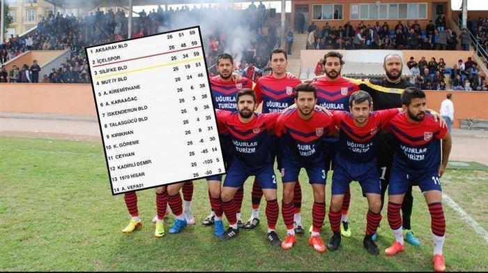 Dünyanın en adaletsiz ligi: Şampiyonluğu kaçırdılar küme düştüler