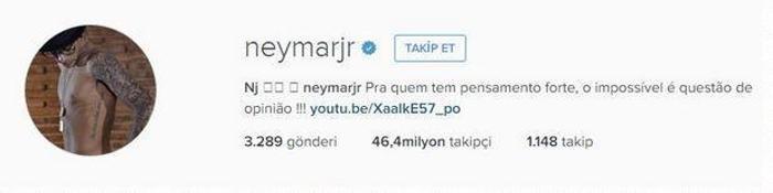Futbol dünyasının sosyal medya fenomenleri