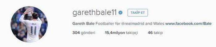 Futbol dünyasının sosyal medya fenomenleri