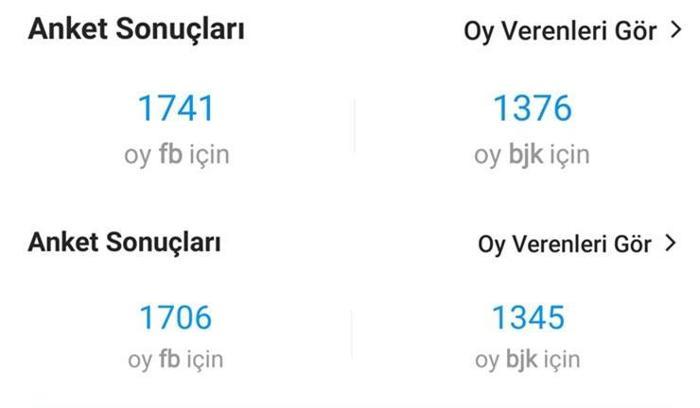 Büyük kapışma Sergen Yalçın ve Erol Bulut