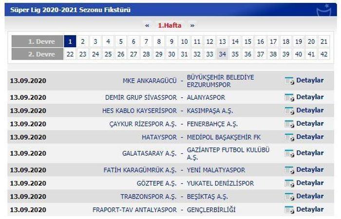 Süper Lig 2020/21 sezonu detaylı fikstür | Derbiler ne zaman, kaçıncı hafta