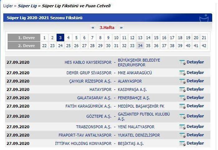 Süper Lig 2020/21 sezonu detaylı fikstür | Derbiler ne zaman, kaçıncı hafta