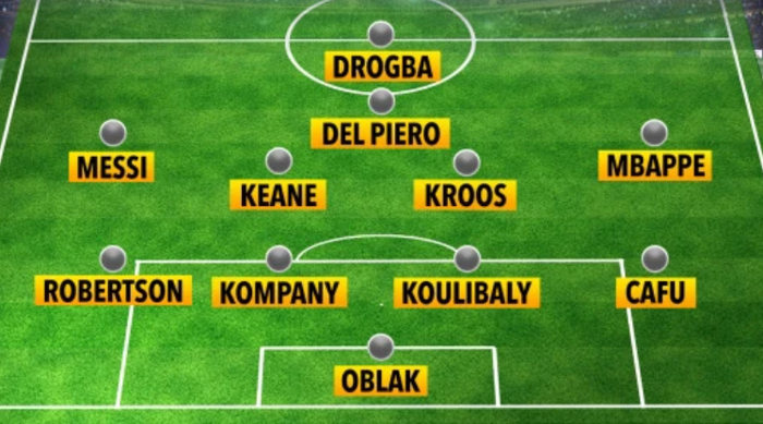 Steven Gerrard en iyi 11ini belirledi