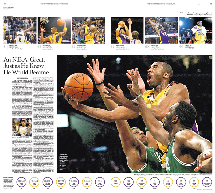 Dünya Kobe Bryantın vefatını konuşuyor Dünya basınında Kobe Bryant