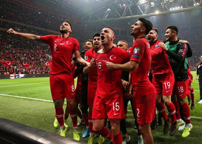 TÜRKİYE