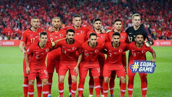 TÜRKİYE