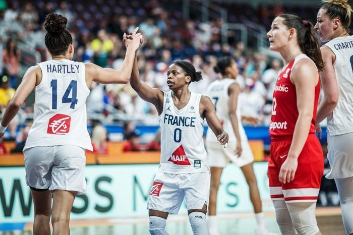 Fransa - Çek Cumhuriyeti: 74-61