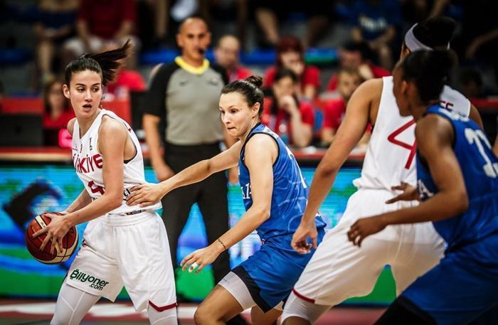 Türkiye - İtalya: 54-57