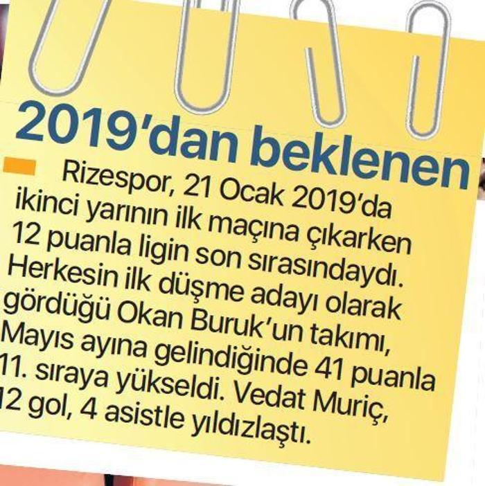 2018-2019 Süper Lig sezon panaroması Yılın 11inden kimler var