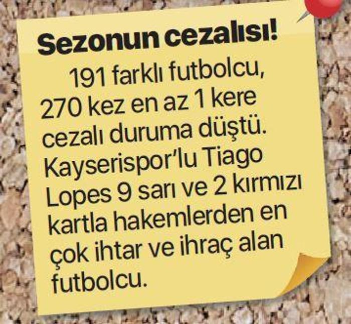 2018-2019 Süper Lig sezon panaroması Yılın 11inden kimler var