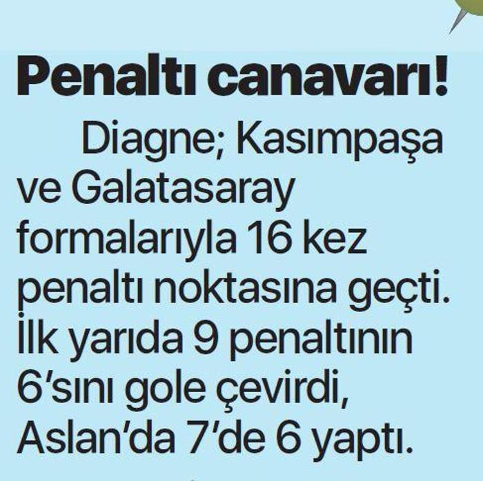 2018-2019 Süper Lig sezon panaroması Yılın 11inden kimler var