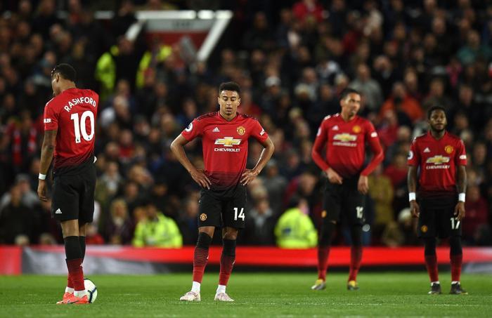 Manchester United / 71.1 milyon