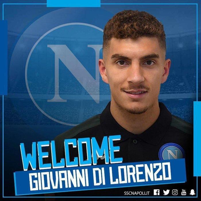 Giovanni Di Lorenzo