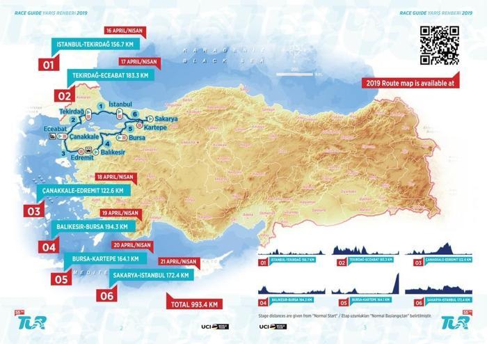 55. Cumhurbaşkanlığı Türkiye Bisiklet Turunun yarış rehberi yayınlandı