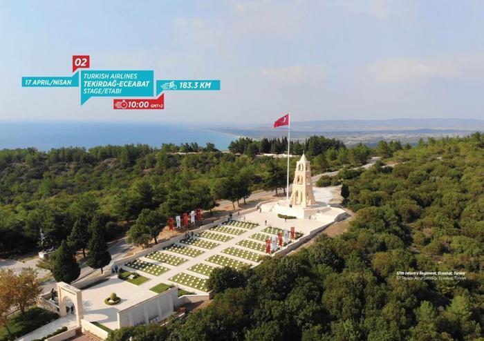 55. Cumhurbaşkanlığı Türkiye Bisiklet Turunun yarış rehberi yayınlandı