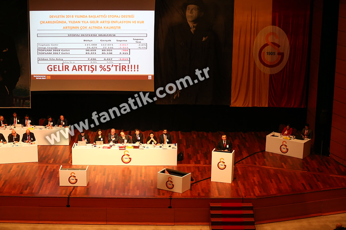 Galatasarayı bekleyen 4 sorun