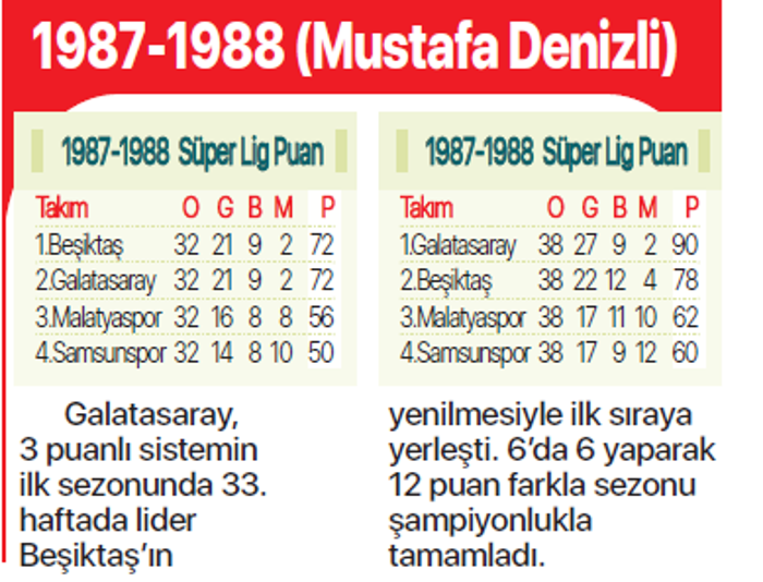 Yaparsa Aslan yapar