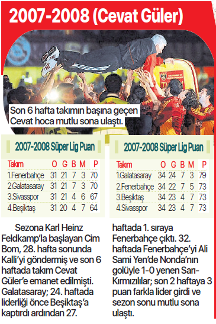 Yaparsa Aslan yapar
