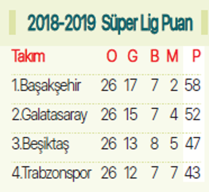 Yaparsa Aslan yapar