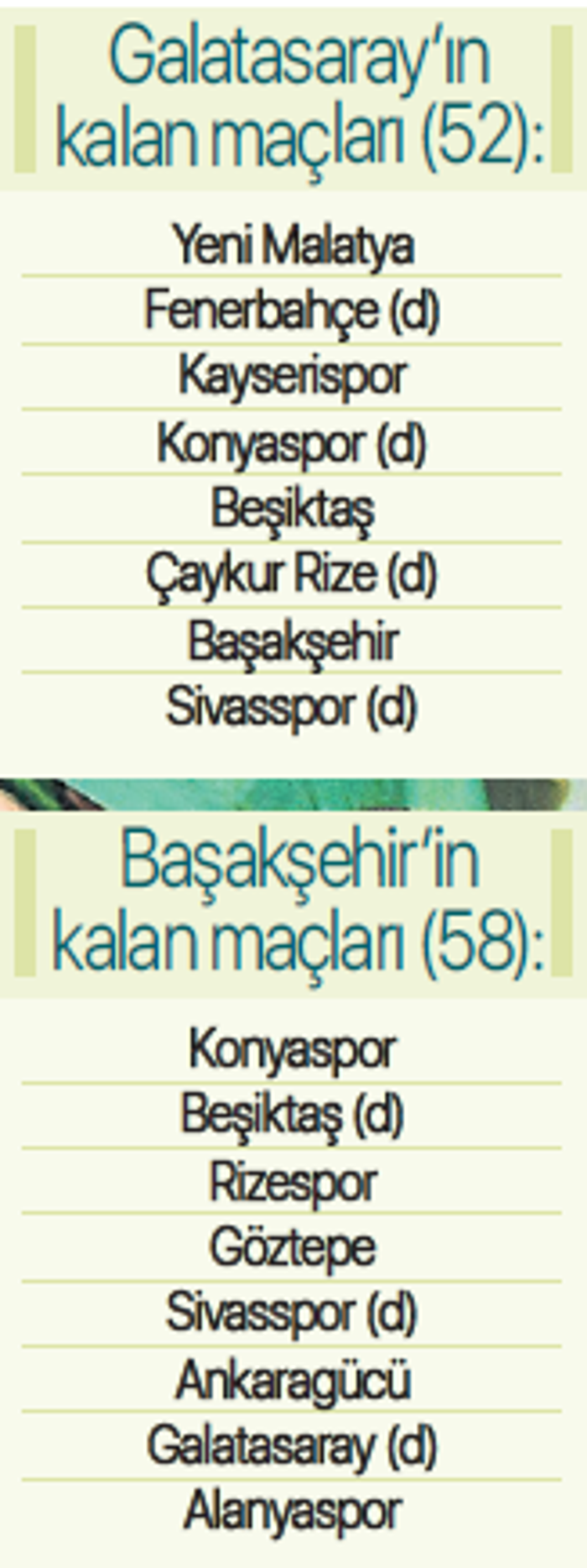 Yaparsa Aslan yapar