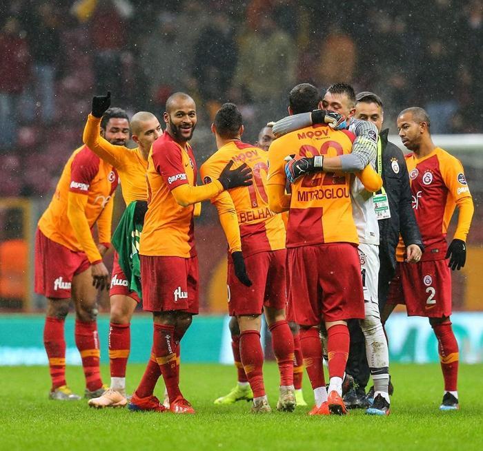 Galatasarayın muhtemel 11i