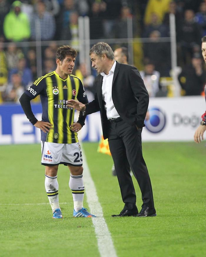 2) Motivasyon