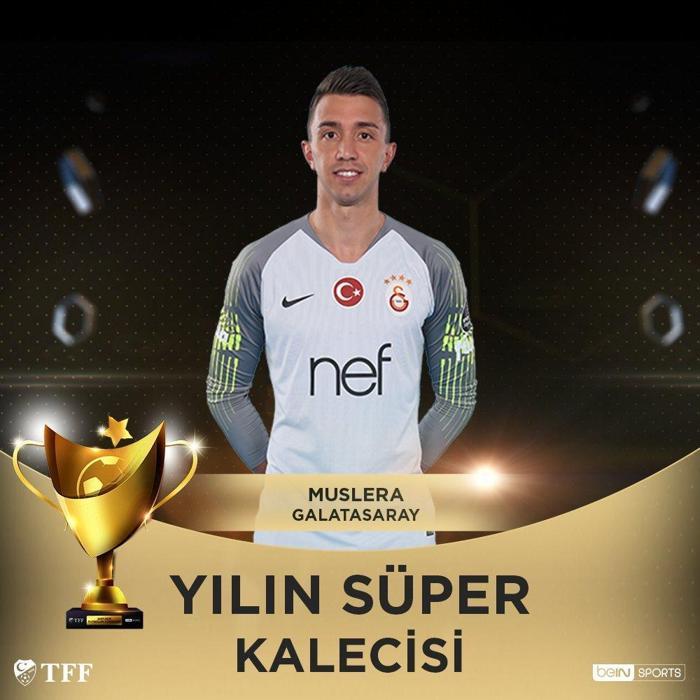 Yılın Süper Kalecisi