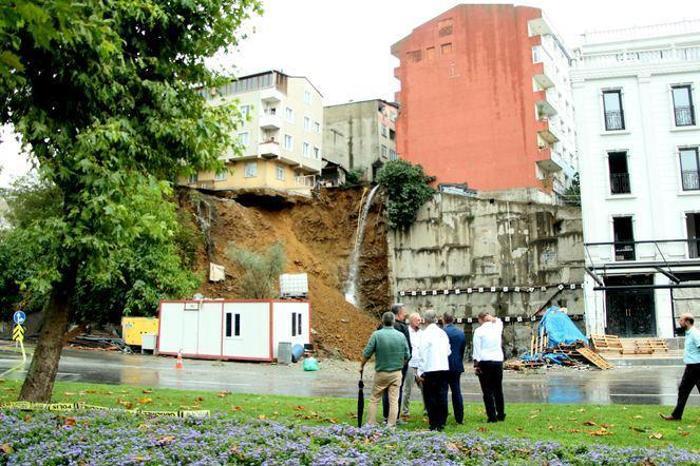 İstanbul Beyoğlunda toprak kayması Boşaltılan bina çöktü