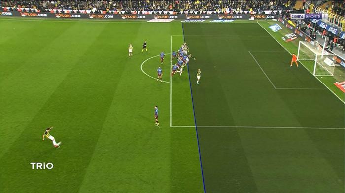 Fenerbahçe-Trabzonspor maçının tartışmalı pozisyonlarını Deniz Çoban yorumladı İrfan Can Kahveciye çıkan kırmızı kart doğru mu
