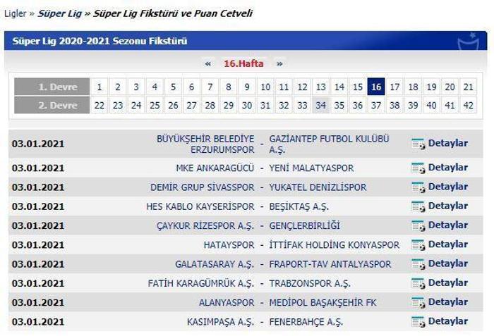 Süper Lig 2020/21 sezonu detaylı fikstür | Derbiler ne zaman, kaçıncı hafta