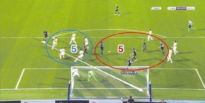 Fenerbahçeli taraftarları çıldırtan görüntü