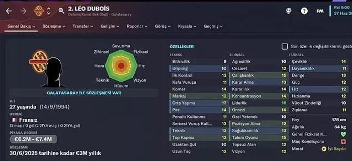 FM 2023 çıktı İşte dört büyüklerde forma giyen yıldız isimlerin profilleri...