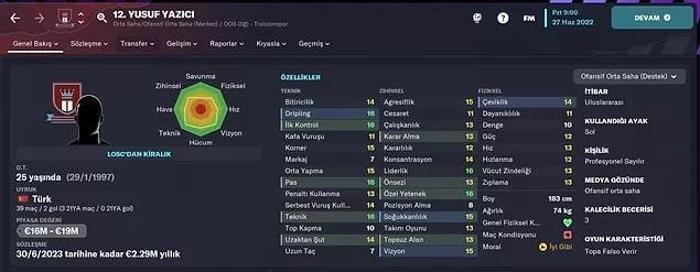 FM 2023 çıktı İşte dört büyüklerde forma giyen yıldız isimlerin profilleri...