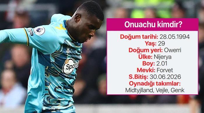 Trabzonspordan transferde iki yeni hedef 2.01lik golcü...